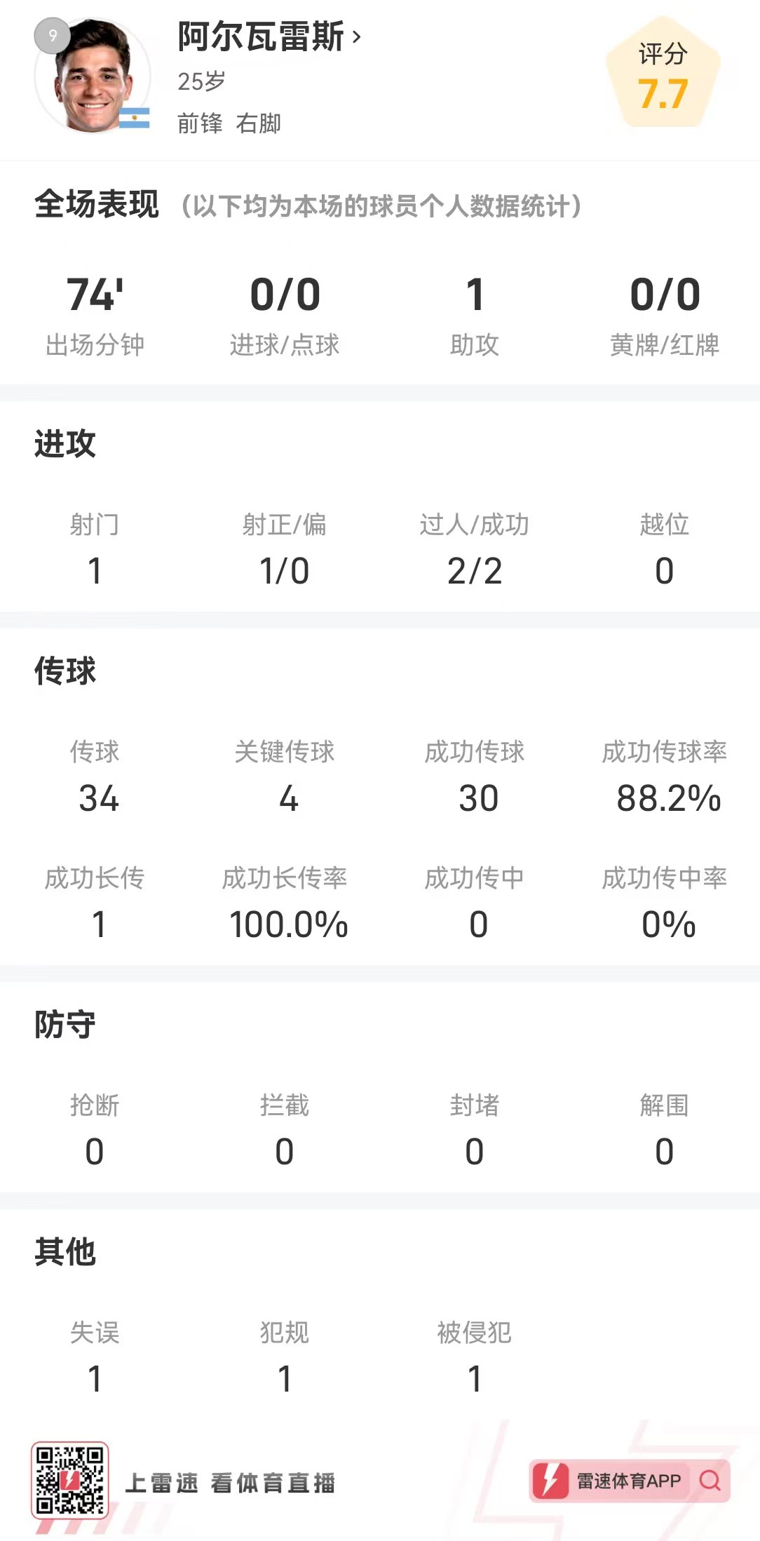 1